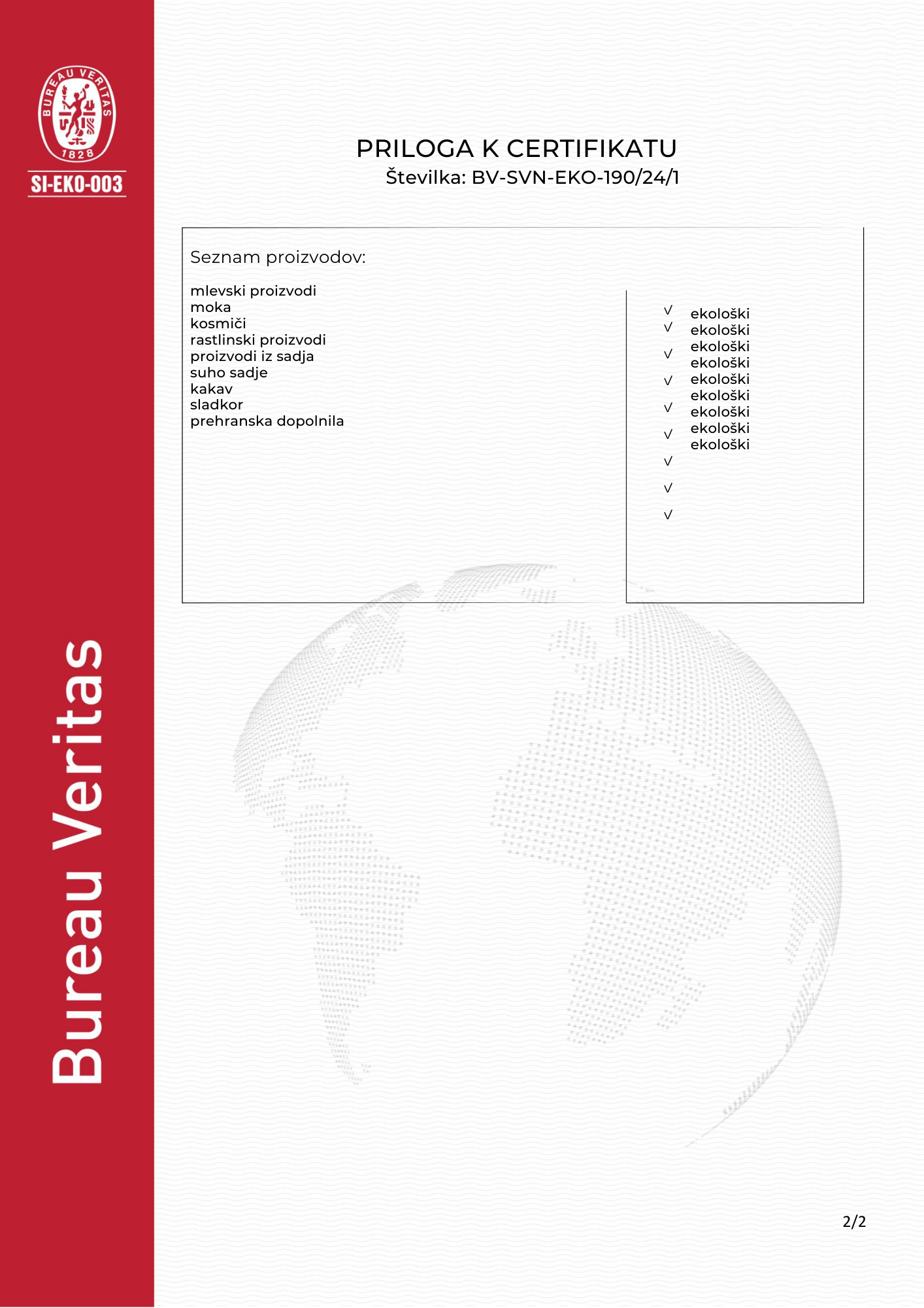 ekoloski cert 1